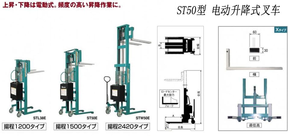 ST50寬型電動(dòng)升降叉車