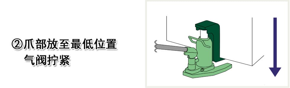 爪式千斤頂?shù)恼_使用方法！