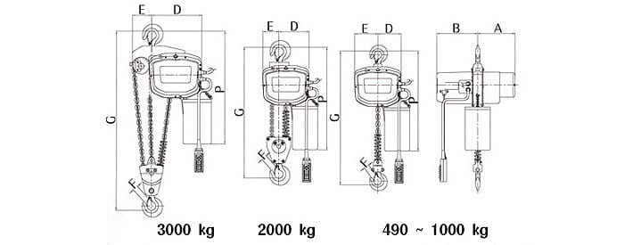 KUK DONG EC-3M環(huán)鏈電動葫蘆尺寸圖