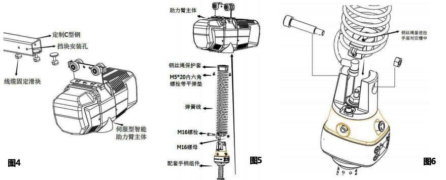 諾力頓智能提升裝置
