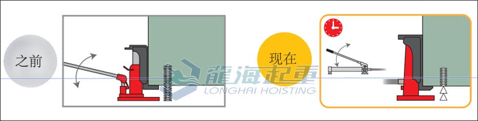 在空載上升過程中，可以有多快？