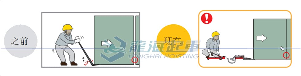 如何在微調(diào)設(shè)備的時候更加靈活？