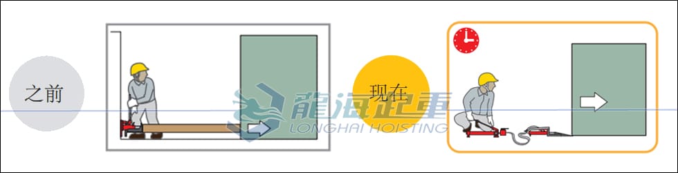 在微調(diào)設(shè)備時可以有多快？