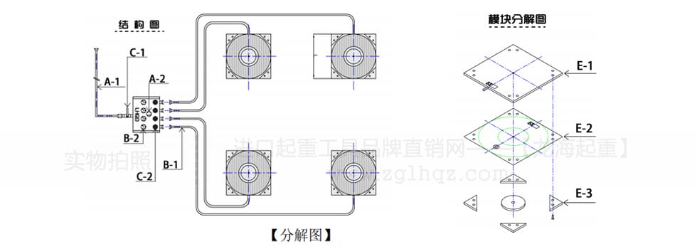 懸浮氣墊搬運車成套結(jié)構(gòu)圖與氣囊分解圖