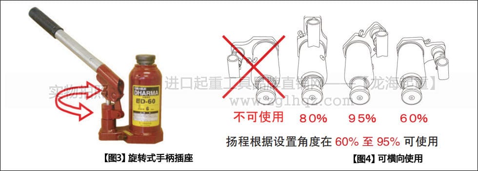 ED型EAGLE鷹牌立式千斤頂有何優(yōu)勢(shì)？