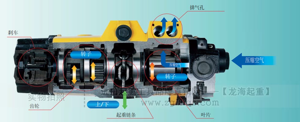 日本ENDO氣動葫蘆結(jié)構(gòu)分解及圖示