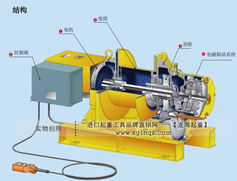 TKK電動卷揚機(jī)結(jié)構(gòu)圖及介紹