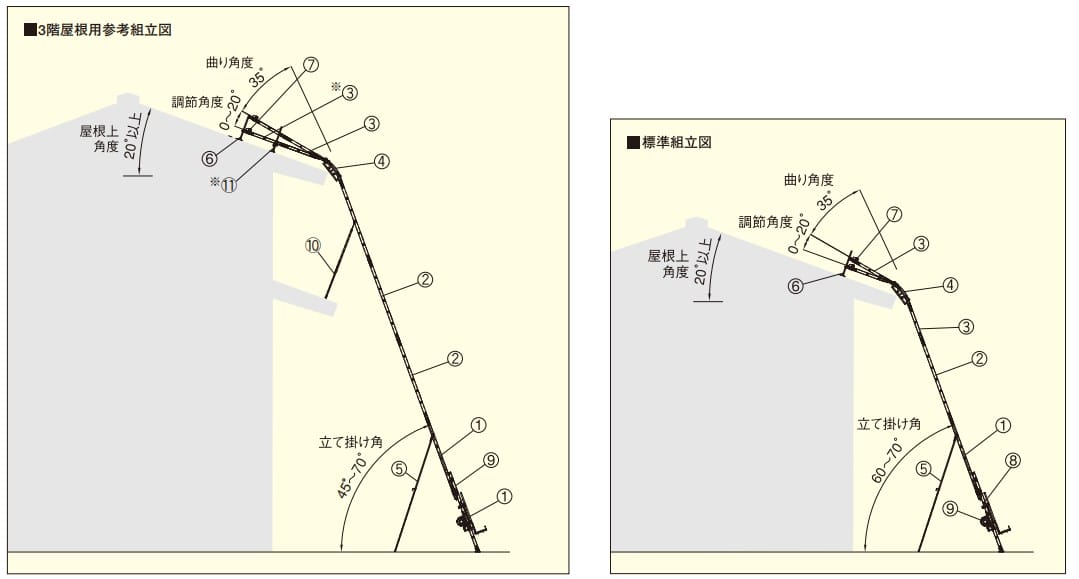 PV-MZ型電動升降機(jī)尺寸圖